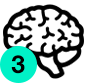 a3